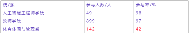 1585559036181967.png image.png
