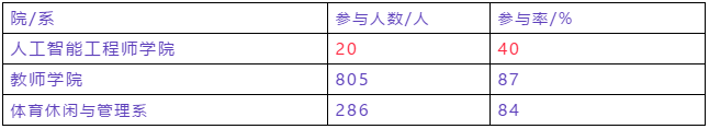 1585559367647680.png image.png
