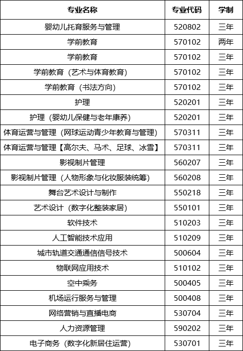 2026世界杯官网2023年招生计划 (2).png